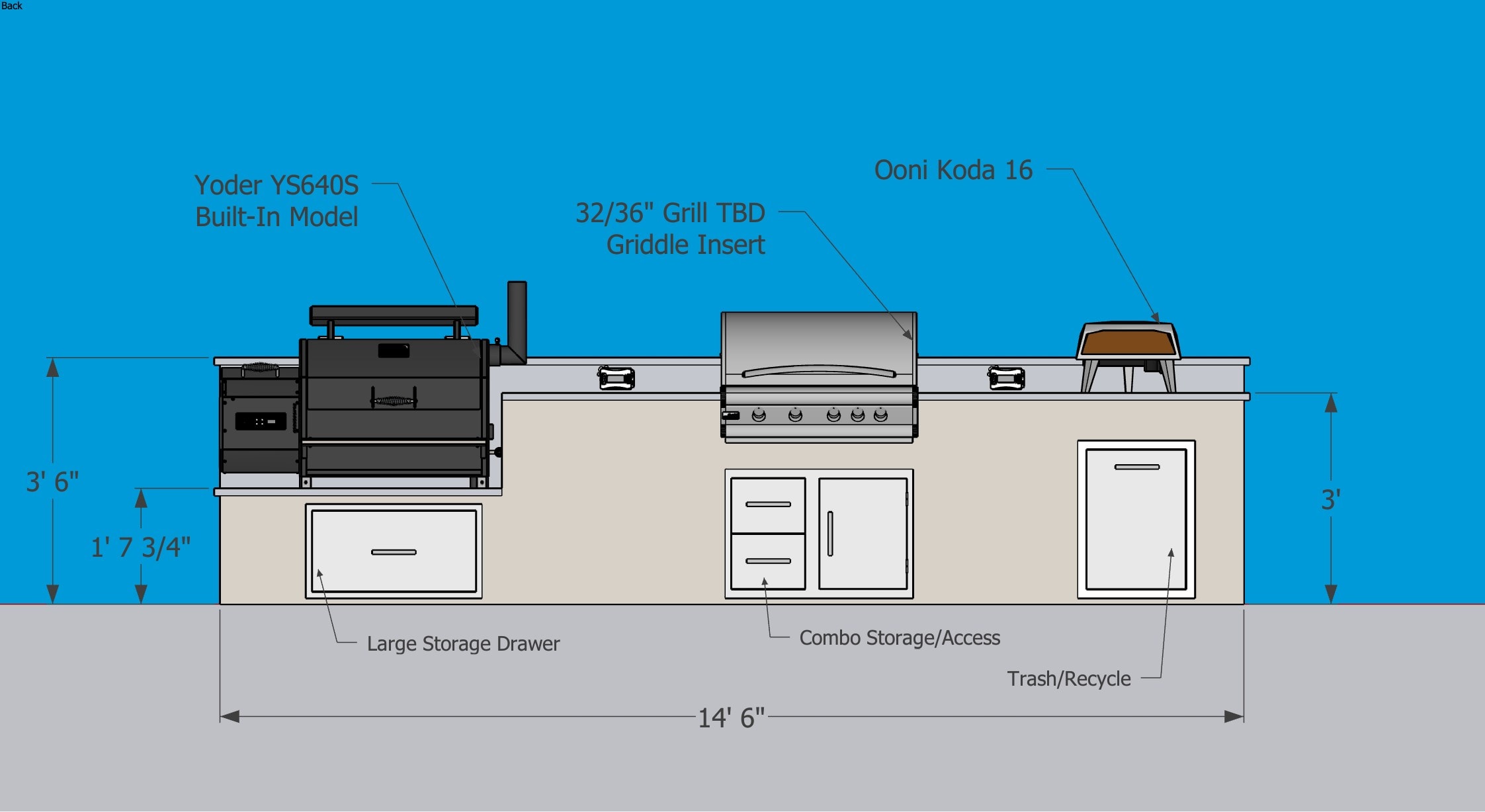 Labeled elevation — appliance layout and dimensions